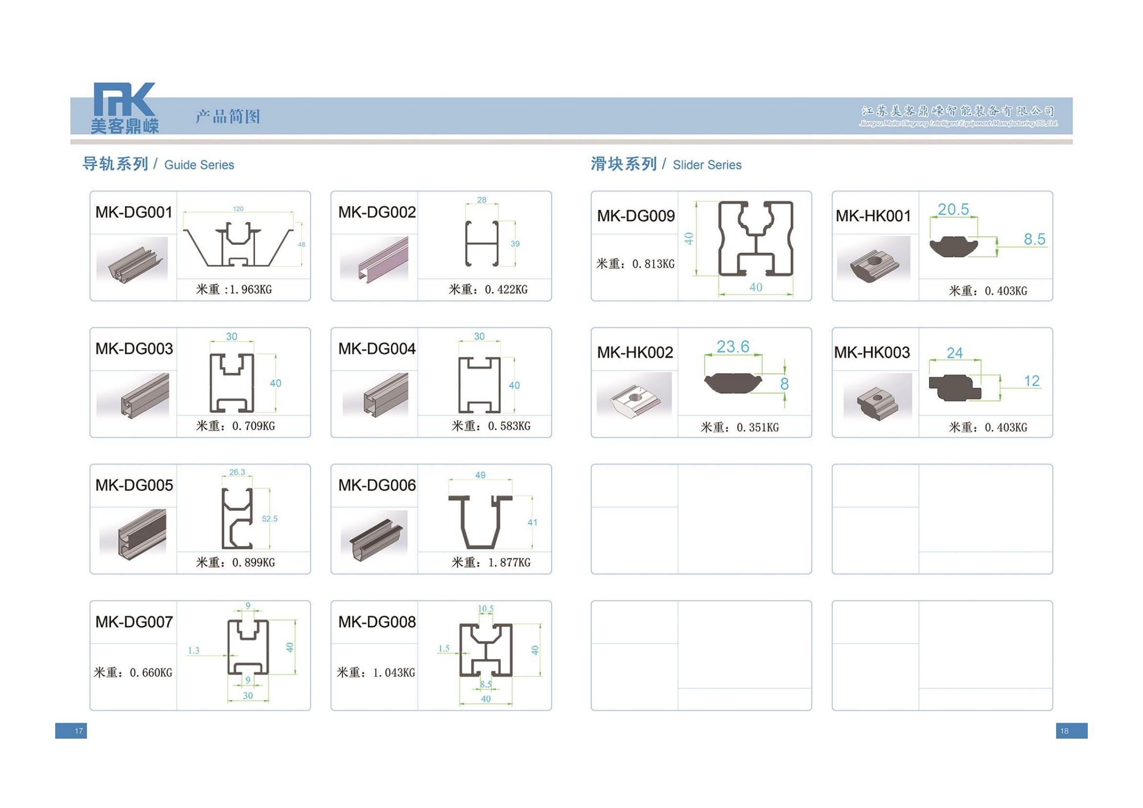 導軌，夾具，邊壓塊系列(圖1)