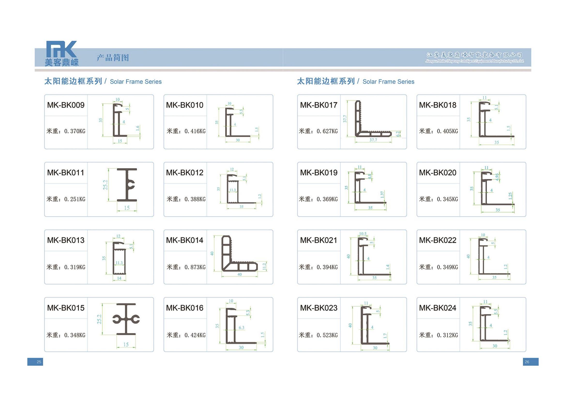 太陽能邊框系列(圖1)