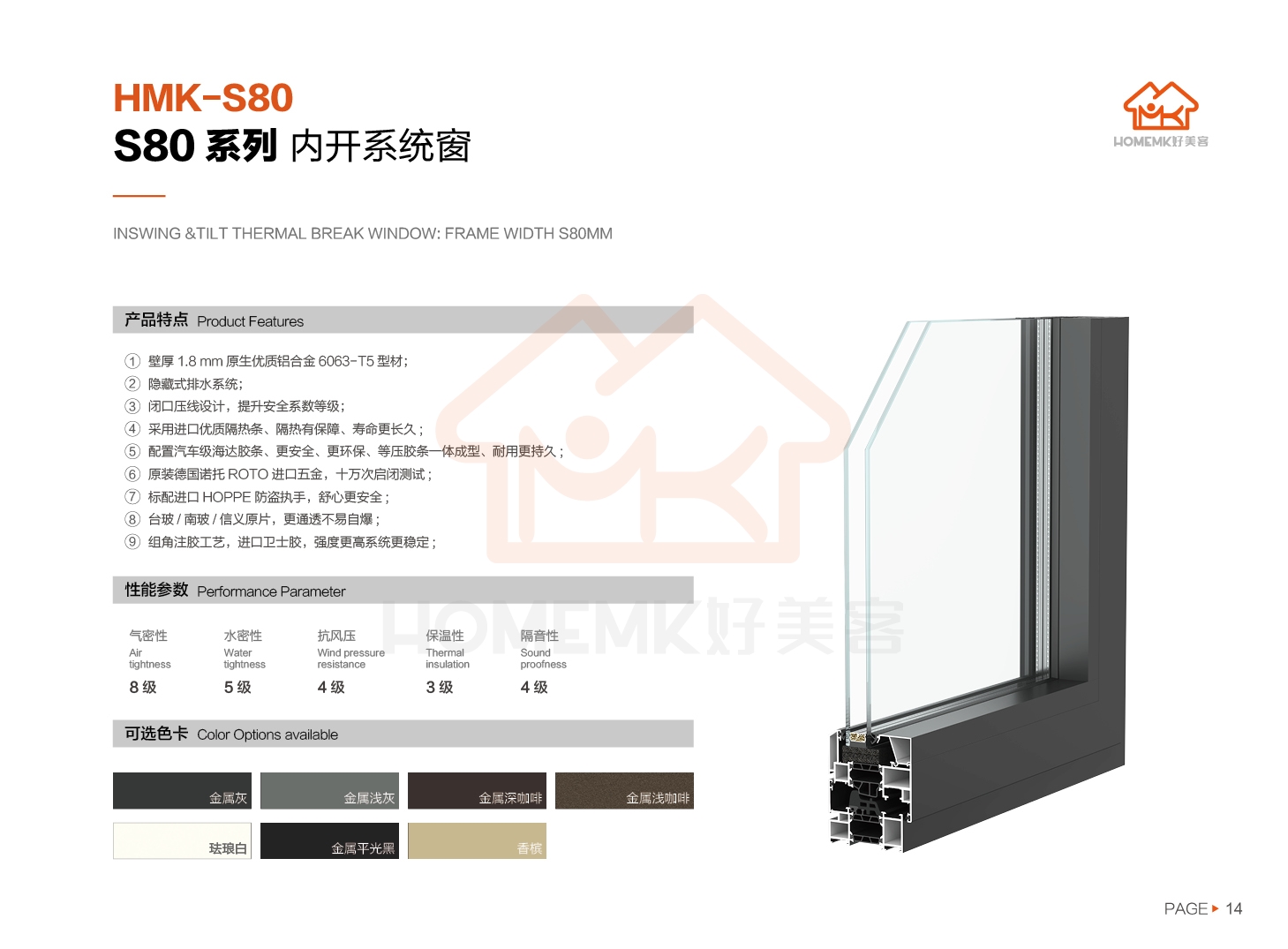 S80系列 內開系統窗(圖2)