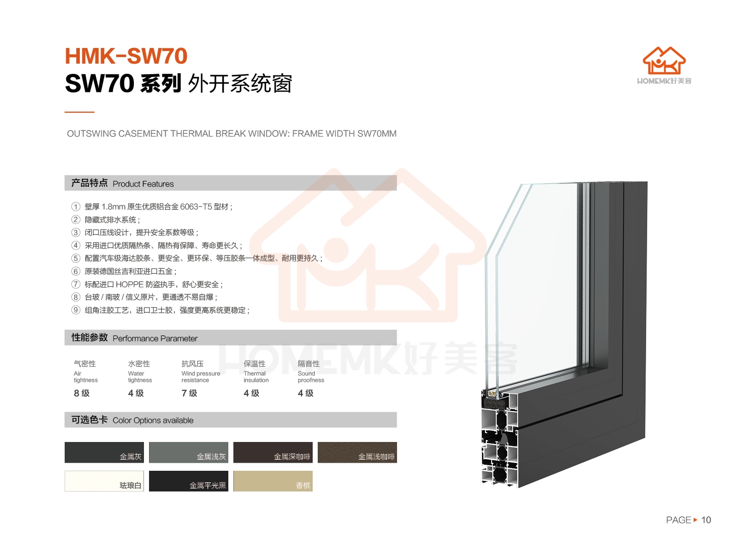 SW70系列 外開系統窗(圖2)